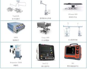 力康產品榮耀入選中國應急救援醫療物資采購樣本，彰顯品牌實力與責任擔當